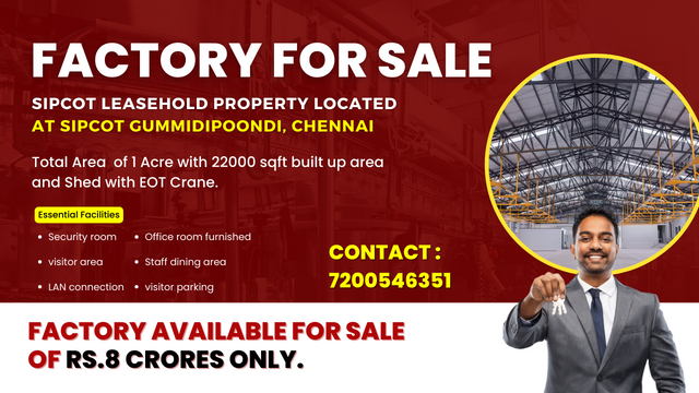 Factory Available for sale of Rs.8 crores only.